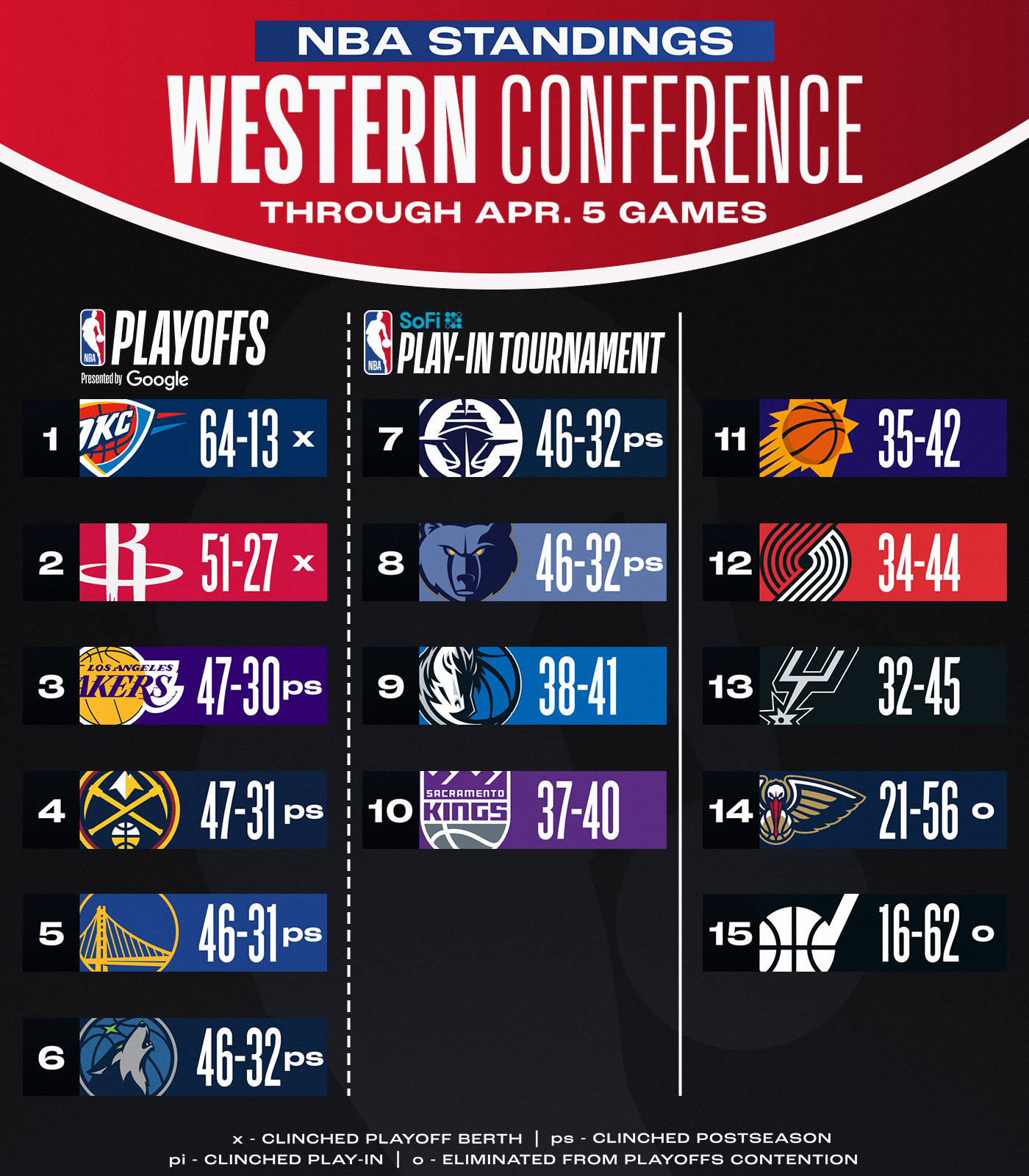 在线体育直播关于转折点！毕尔巴鄂竞技迎来里程碑，NBA季后赛赛前攻防权衡，引发热议，高层口径保持一致的信息