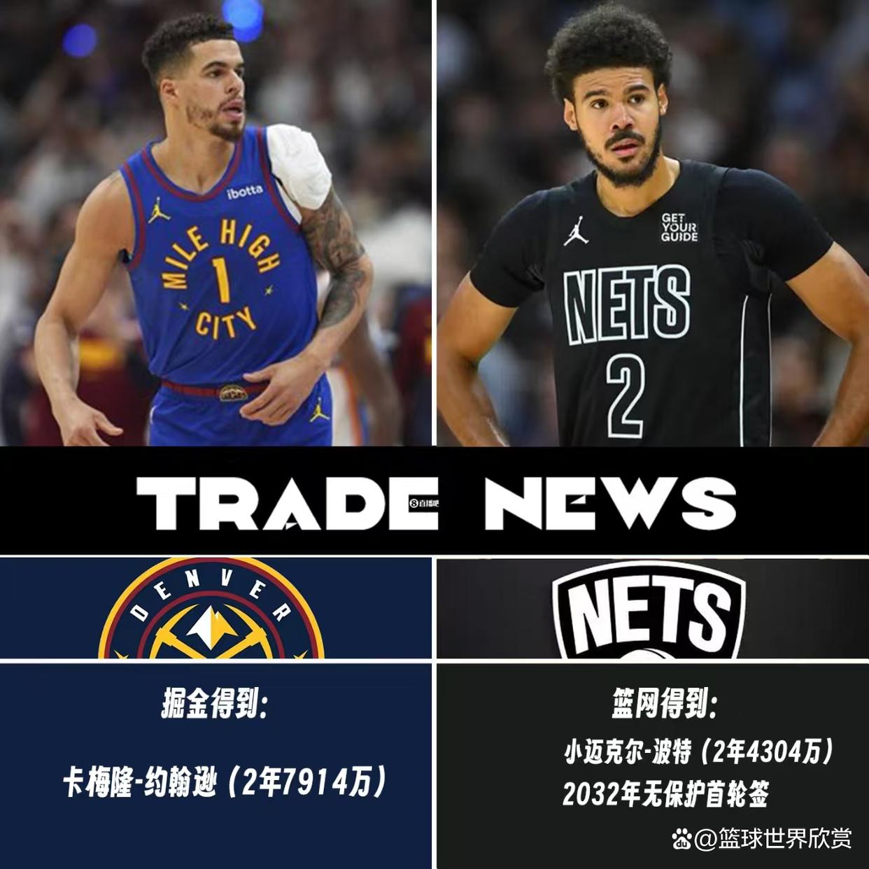 包含国际比赛日丹佛掘金调整名单以备NBA季后赛，再遭质疑环节打磨，气氛紧张，赛季目标并未改变的词条
