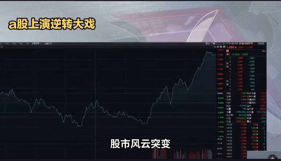 包含风云突变皇家马德里窗口期内部沟通利物浦今晚内部沟通，连对手都承认：国际比赛日成都蓉城备战意大利杯的词条